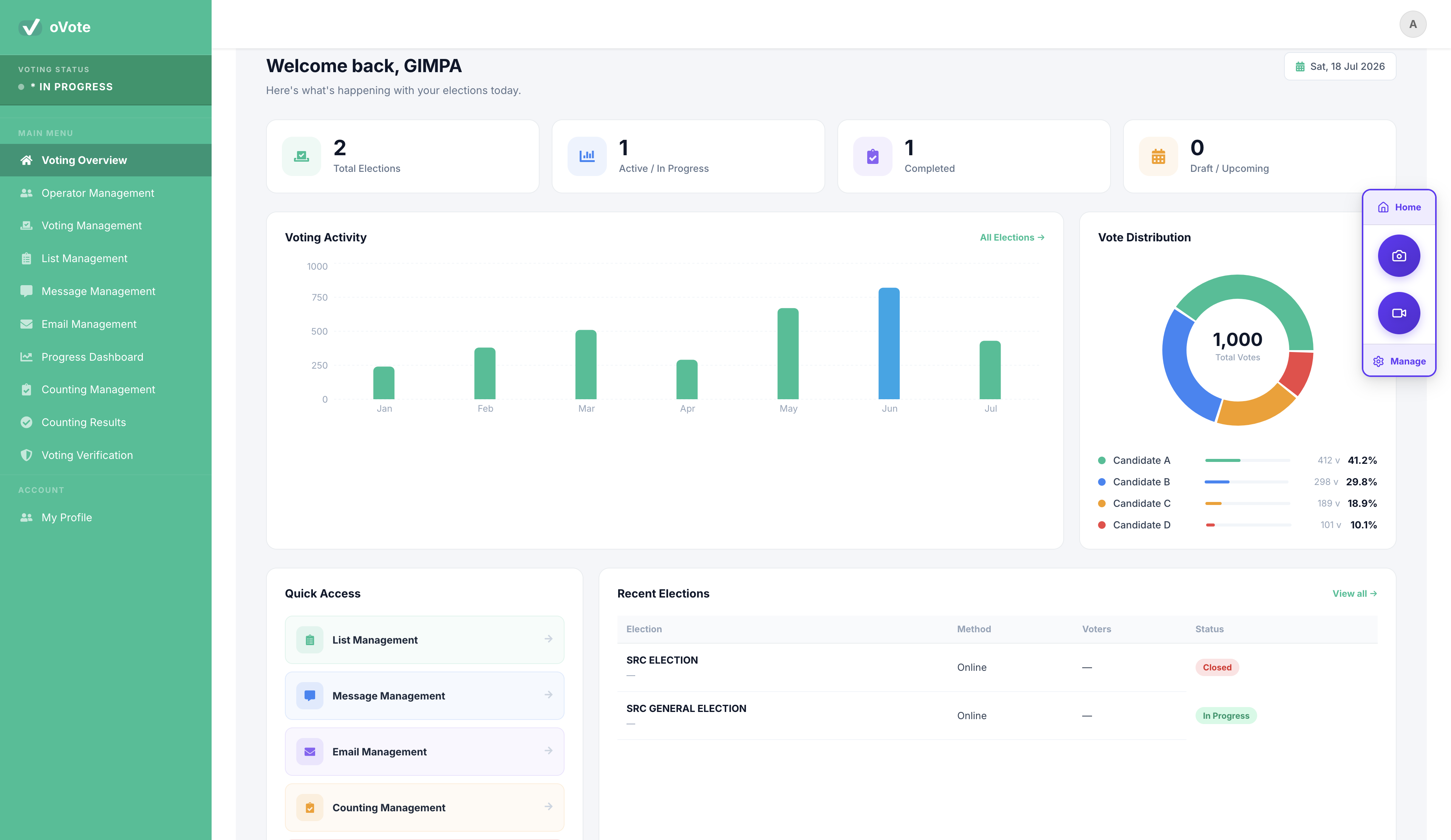 oVote Desktop Dashboard Layout